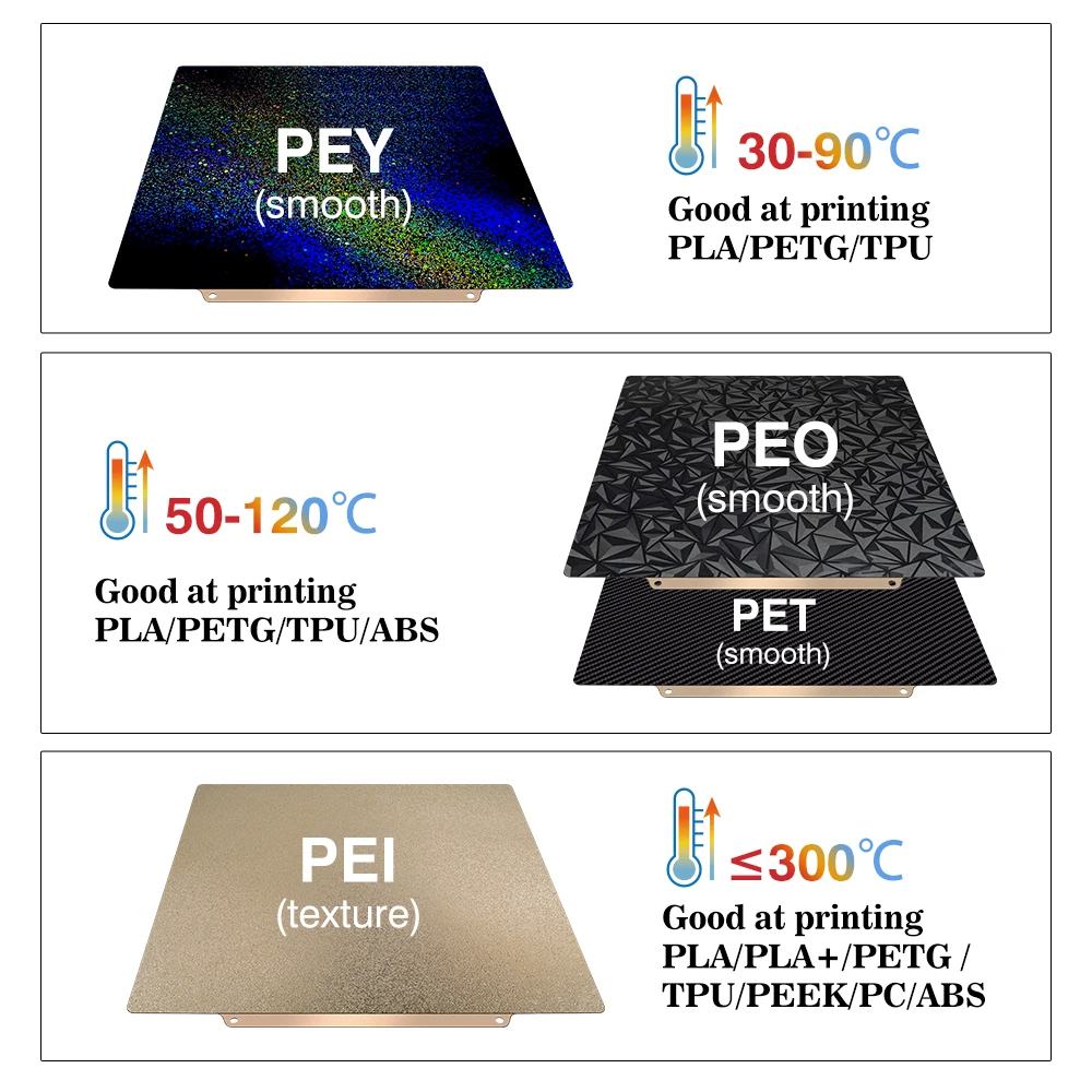 Bambu Lab Build Plate X1C P2S  - 3D Printing Bambu recensie en prijs