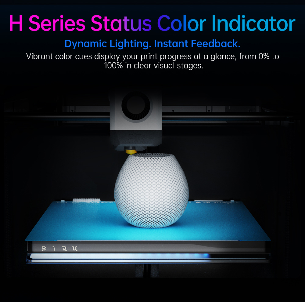 BIGTREETECH Panda Status P2 Sm - 3D Printing Bambu recensie en prijs