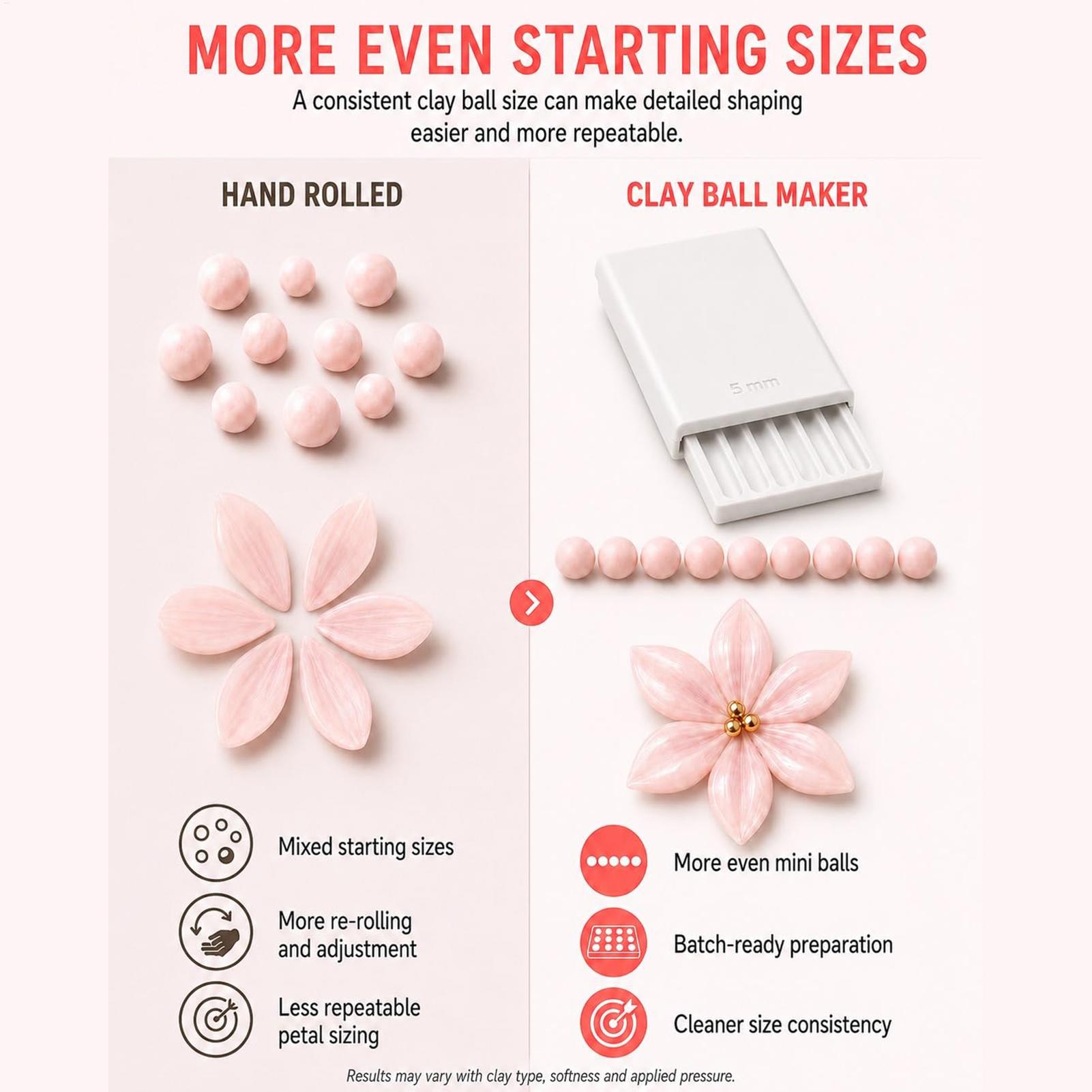 DIY 2mm 3mm 4mm 5mm Sieraden m - 3D Printing Maker recensie en prijs